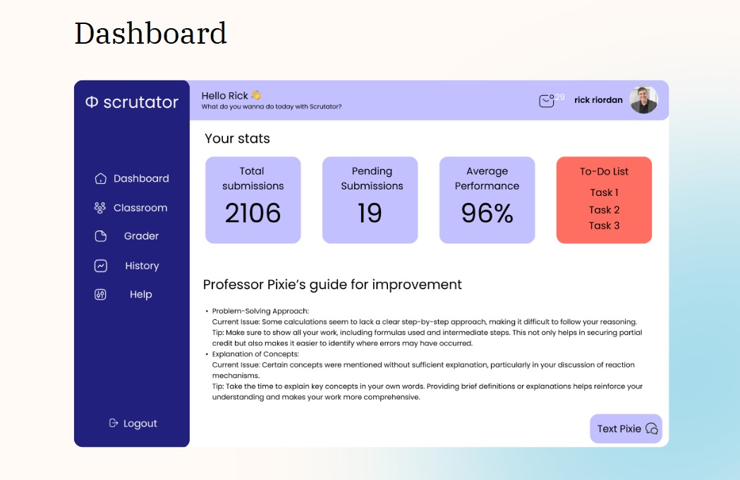 Scrutator Exam Grader - User-Centered Design by Vignesh Rapaka